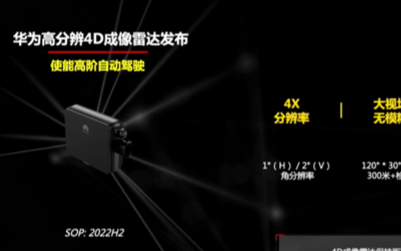 浅析华为ADS成像毫米波成像雷达方案