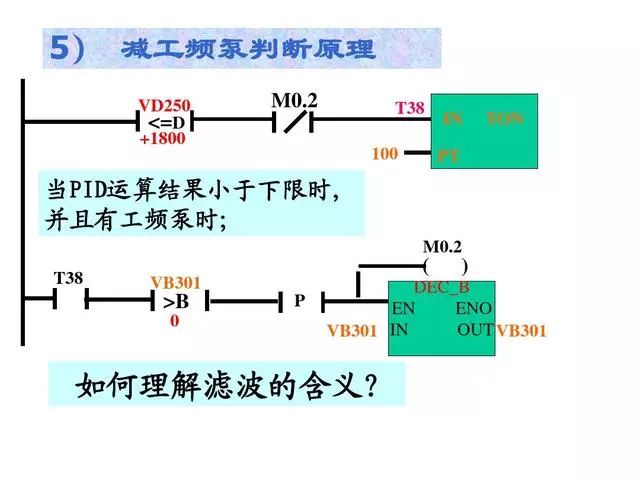 变频器