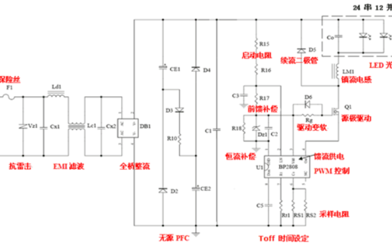 基于<b class='flag-5'>BP</b>2808的LED照明灯具<b class='flag-5'>电源</b>应用与设计