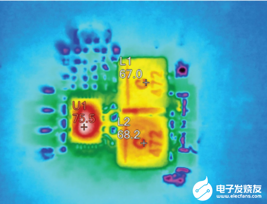 混合信号