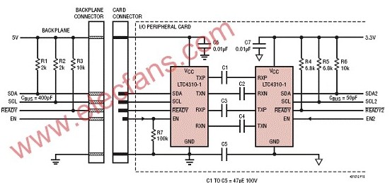 基于LTC4310設計的絕緣雙向I2C總線通信技術