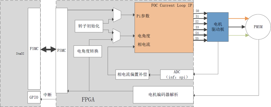 58c8b7c0-a623-11eb-aece-12bb97331649.png