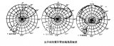 到底什么是紫外线传感器?