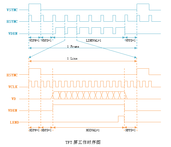 cfcb37ac-a4a8-11eb-aece-12bb97331649.png