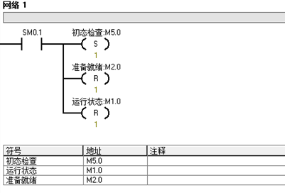 亚龙YL—335B型自动化生产线文件下载
