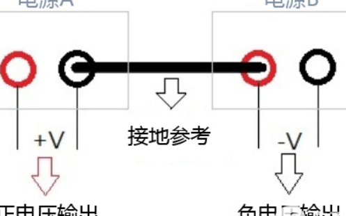 直流电源如何输出正负电压