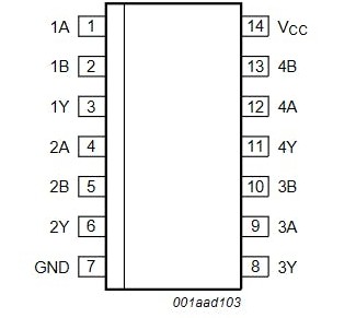 74ls86管脚图图片