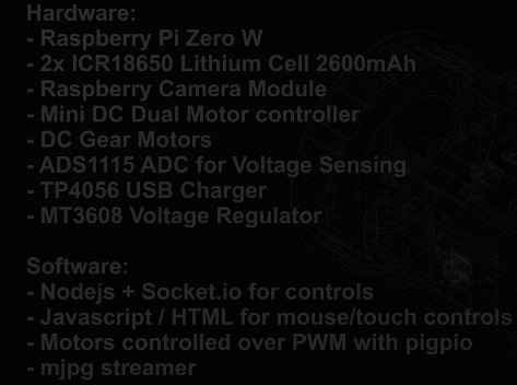 基于在Raspberry Pi Zero W的基礎(chǔ)上實(shí)現(xiàn)設(shè)計(jì)微型機(jī)器人