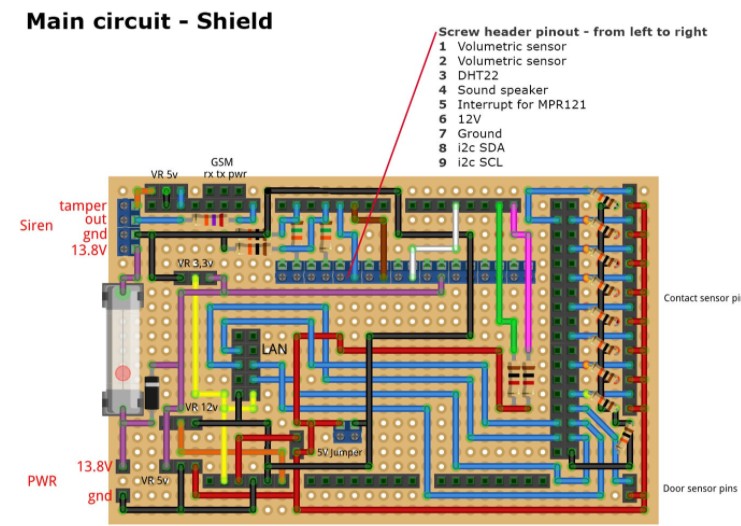基于Arduino Mega Shield基础上防盗报警器设计方案的实现