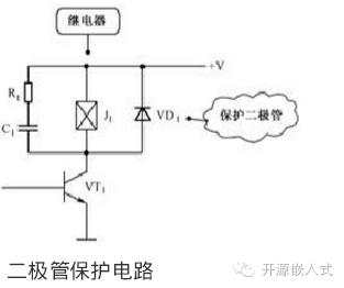 温度补偿