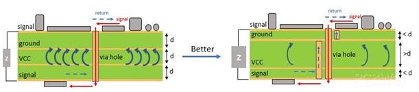 pcb