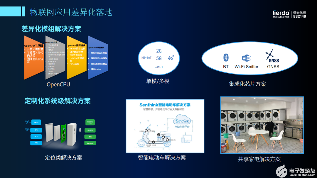 4G通信模块：连接世界的桥梁