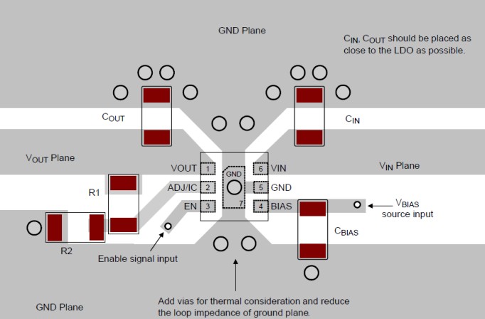 pcb