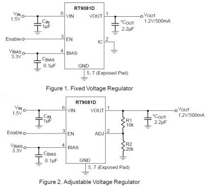 基于超低压差线性稳压器 RT9048A的PCB设计实现
