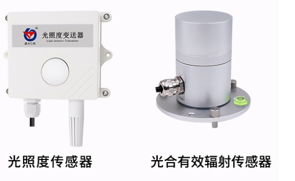 光照度传感器和光合有效辐射传感器有什么不同