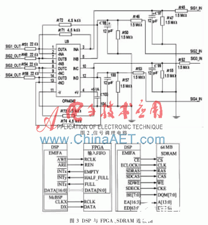 USB接口