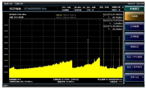 电科思仪推出4051N毫米波信号分析仪