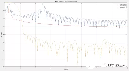 matlab