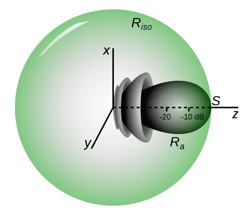 4da5f708-a575-11eb-aece-12bb97331649.png
