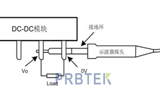 如何抑制<b>电源</b><b>纹波</b><b>噪声</b>，有什么有效<b>方法</b>吗