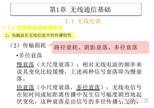 通信系统