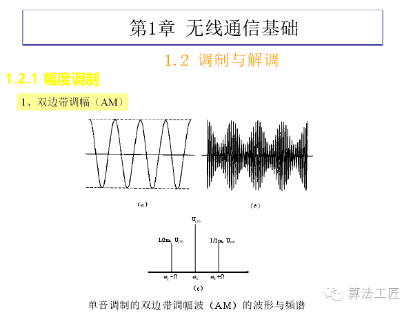 通信系统