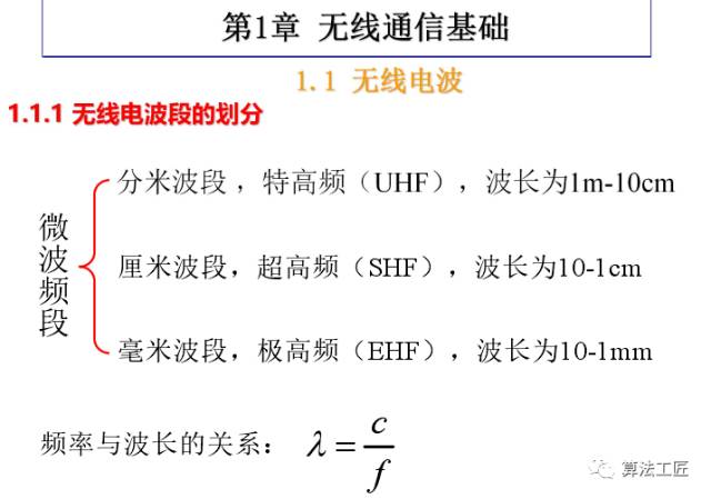 通信系统