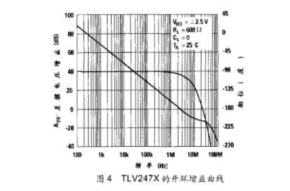 放大器电路