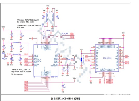 ESP32-C3-MINI-1模组的特性及应用