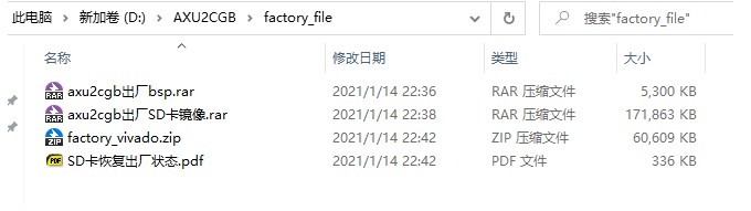 基于Xilinx Zynq ultraScale+ 系列FPGA的AXU2CGB 开发板评测