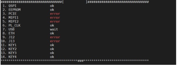 基于Xilinx Zynq ultraScale+ 系列FPGA的AXU2CGB 开发板评测