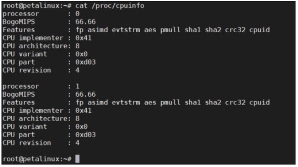 基于Xilinx Zynq ultraScale+ 系列FPGA的AXU2CGB 开发板评测