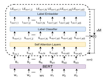 d3fcc7ea-a643-11eb-aece-12bb97331649.png