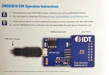 基于一款室外空气质量传感器评估套件ZMOD4510-EVK的产品方案