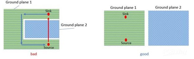 pcb