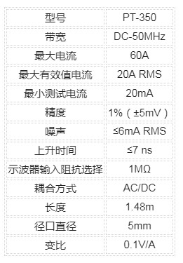 高頻電流探頭PT-350的特點及應(yīng)用