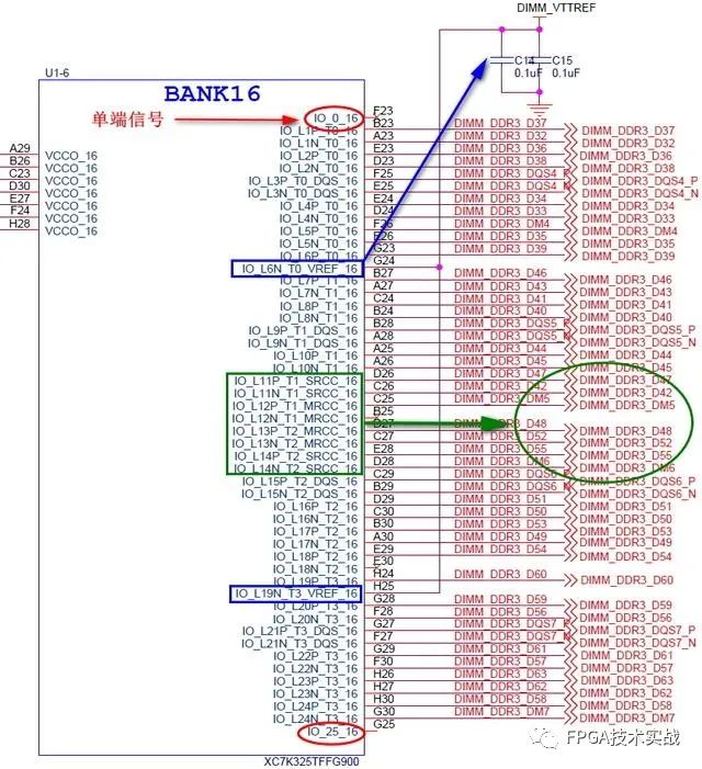 FPGA