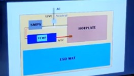 基于制作“ DIY SMT电磁炉”的实施过程