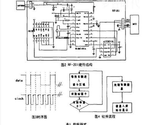 传感器