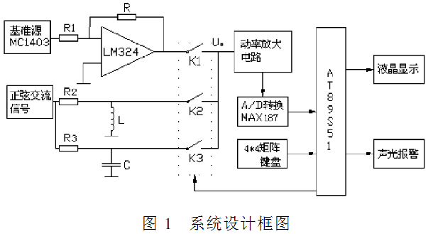 基于單片機的簡易RLC電橋測試儀