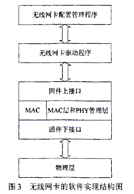 无线