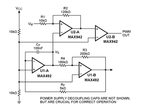 PWM