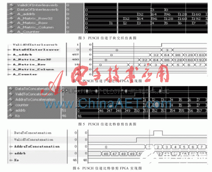 ofdm