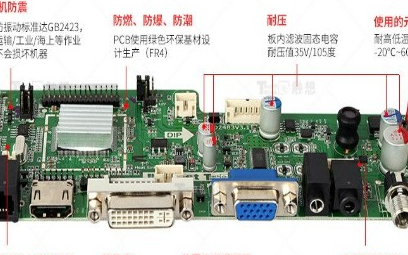 智能工厂自动化解决方案