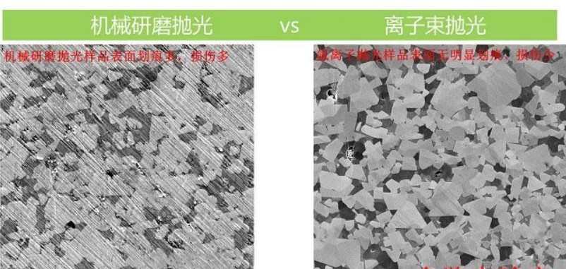 新型高端電容切片制樣方式:氬離子研磨拋光/離子研磨CP