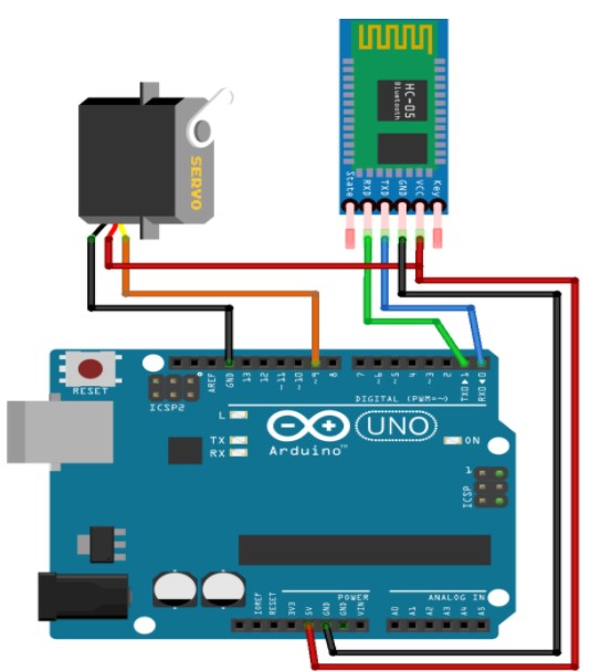 基于Arduino UNO和HC-05蓝牙模块控制伺服电机