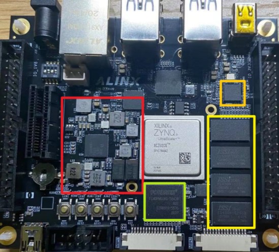 基于Xilinx Zynq ultraScale+ 系列FPGA的AXU2CGB 開發板評測