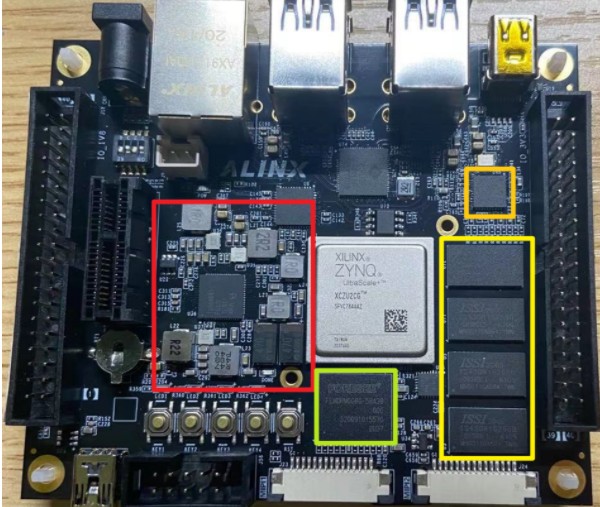 基于Xilinx Zynq ultraScale+ 系列FPGA的AXU2CGB 开发板评测