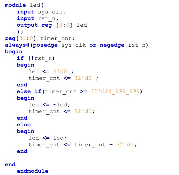 基于Xilinx Zynq ultraScale+ 系列FPGA的AXU2CGB 開發板評測