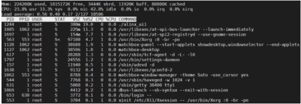 基于Xilinx Zynq ultraScale+ 系列FPGA的AXU2CGB 开发板评测